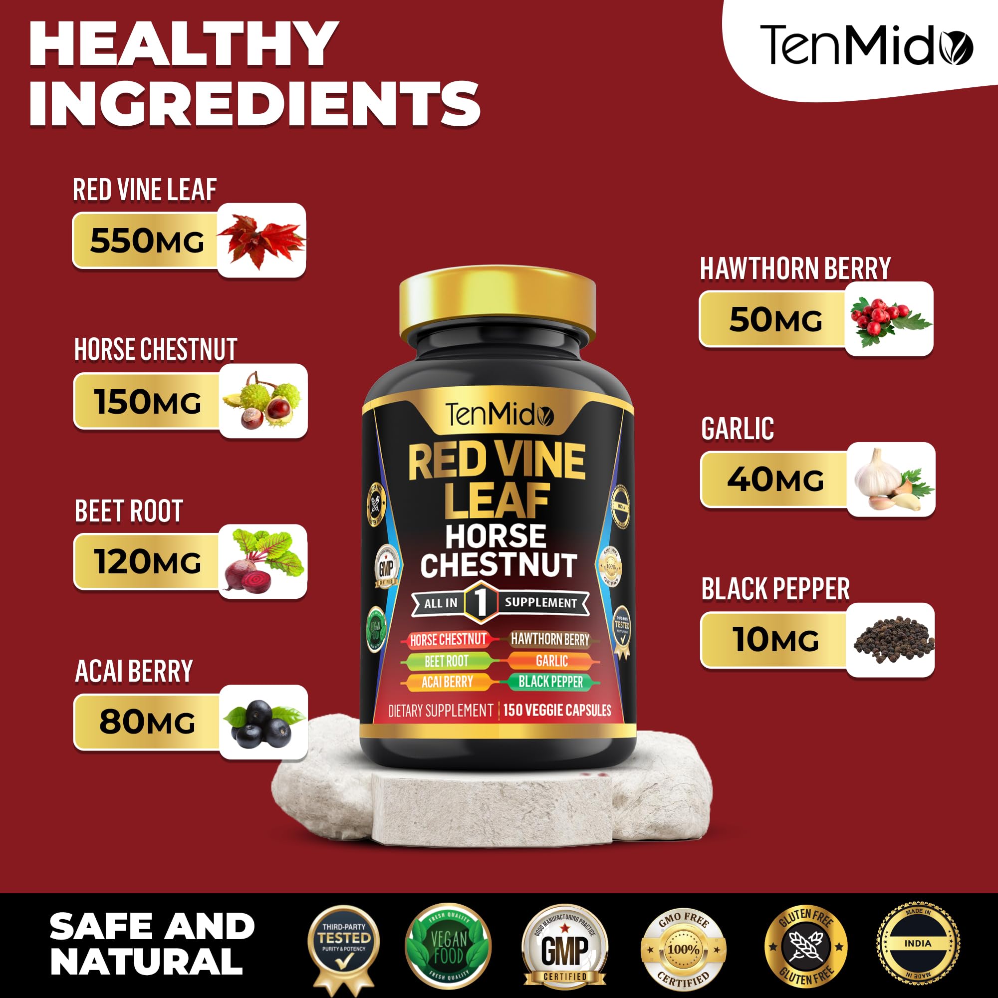 Illustration of seven ingredients in Tenmido 7-in-1 formula