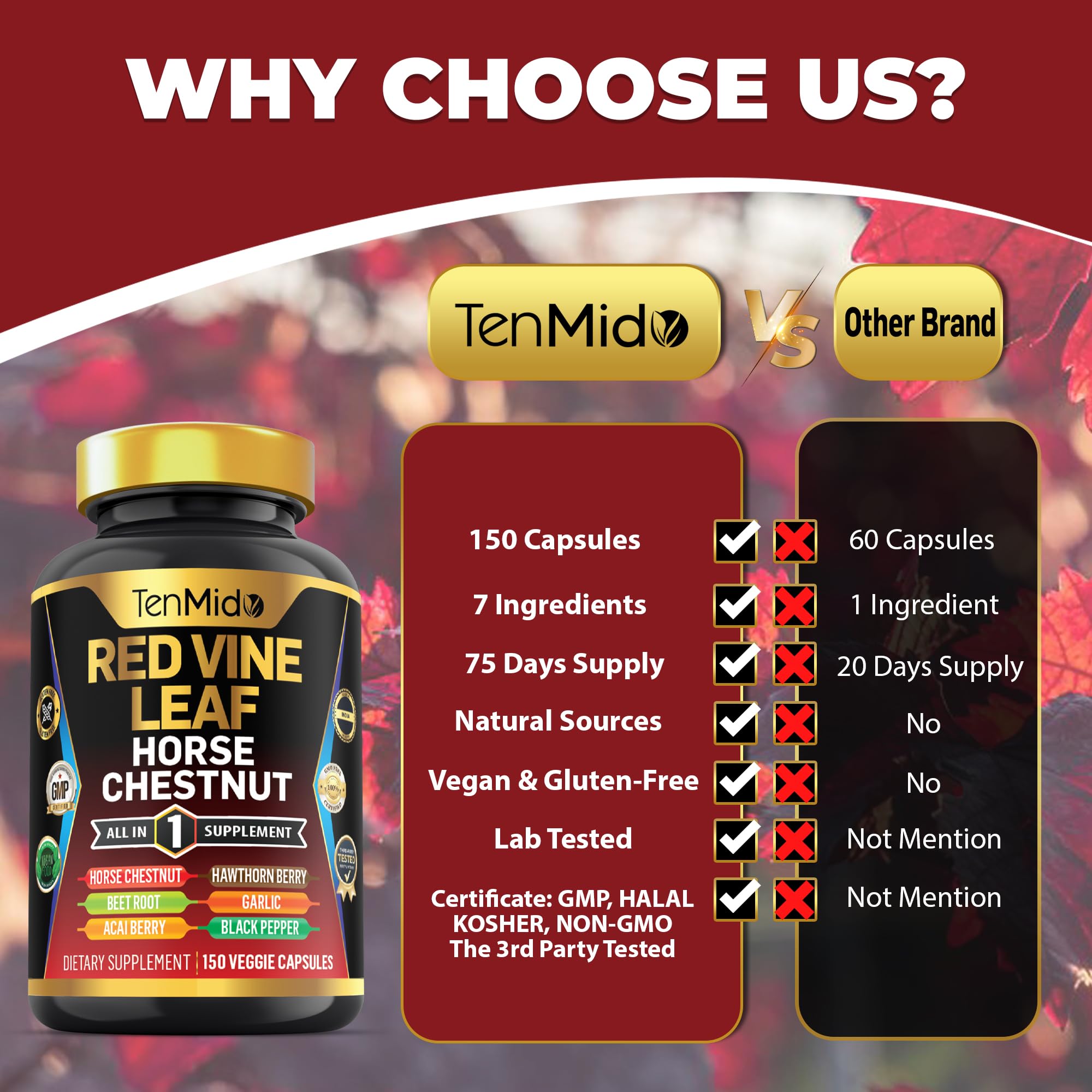 Package design for Tenmido Red Vine Leaf Extract 7-in-1 supplement