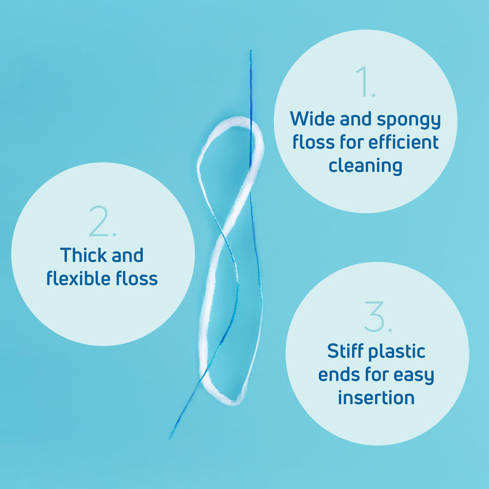 Wide, spongy floss threader designed for implants and braces