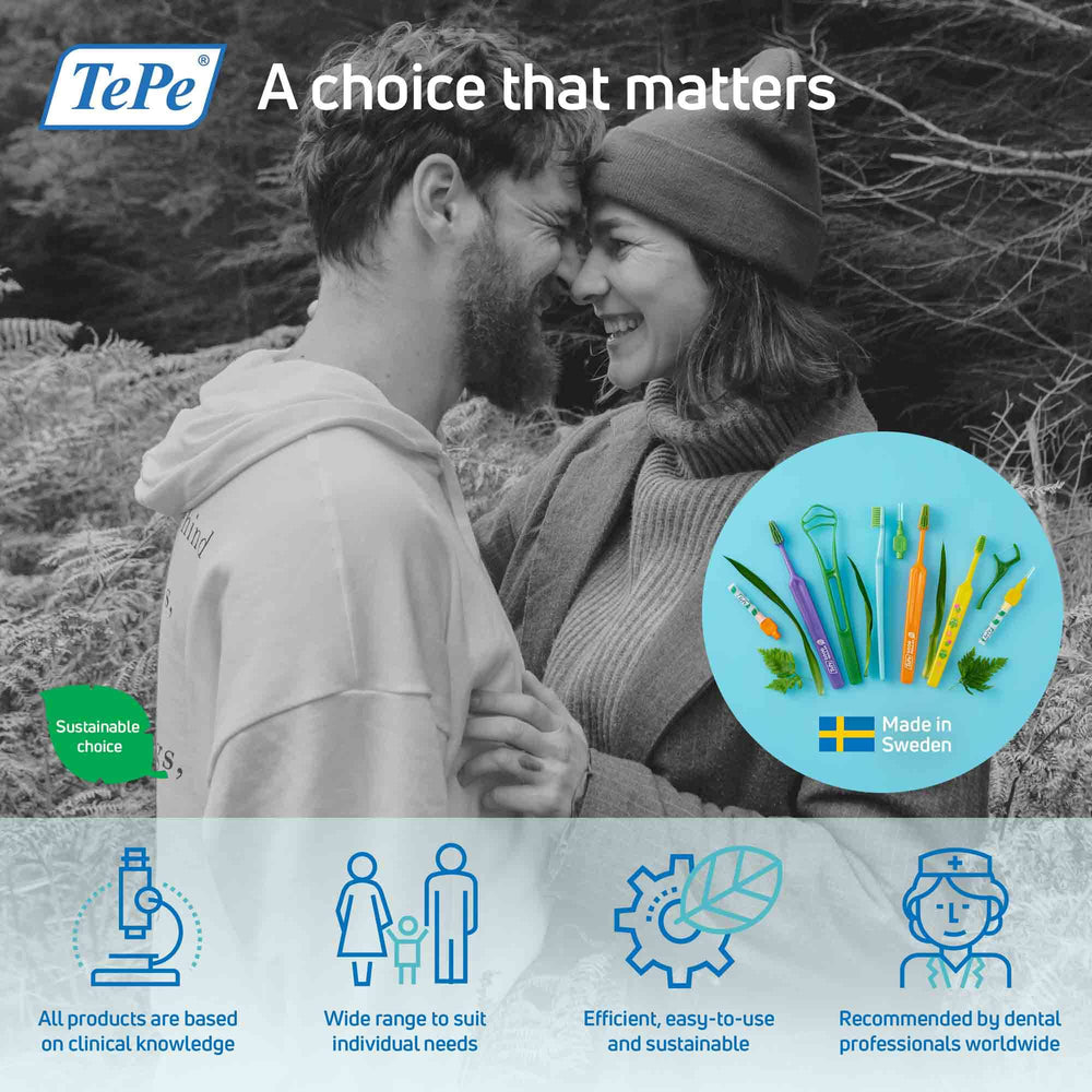Mint-flavored TePe dental floss in use