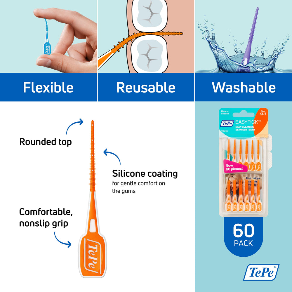 TePe floss picks packaging and travel case