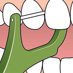 Bite plane feature on TePe Mini Flosser for gentle insertion