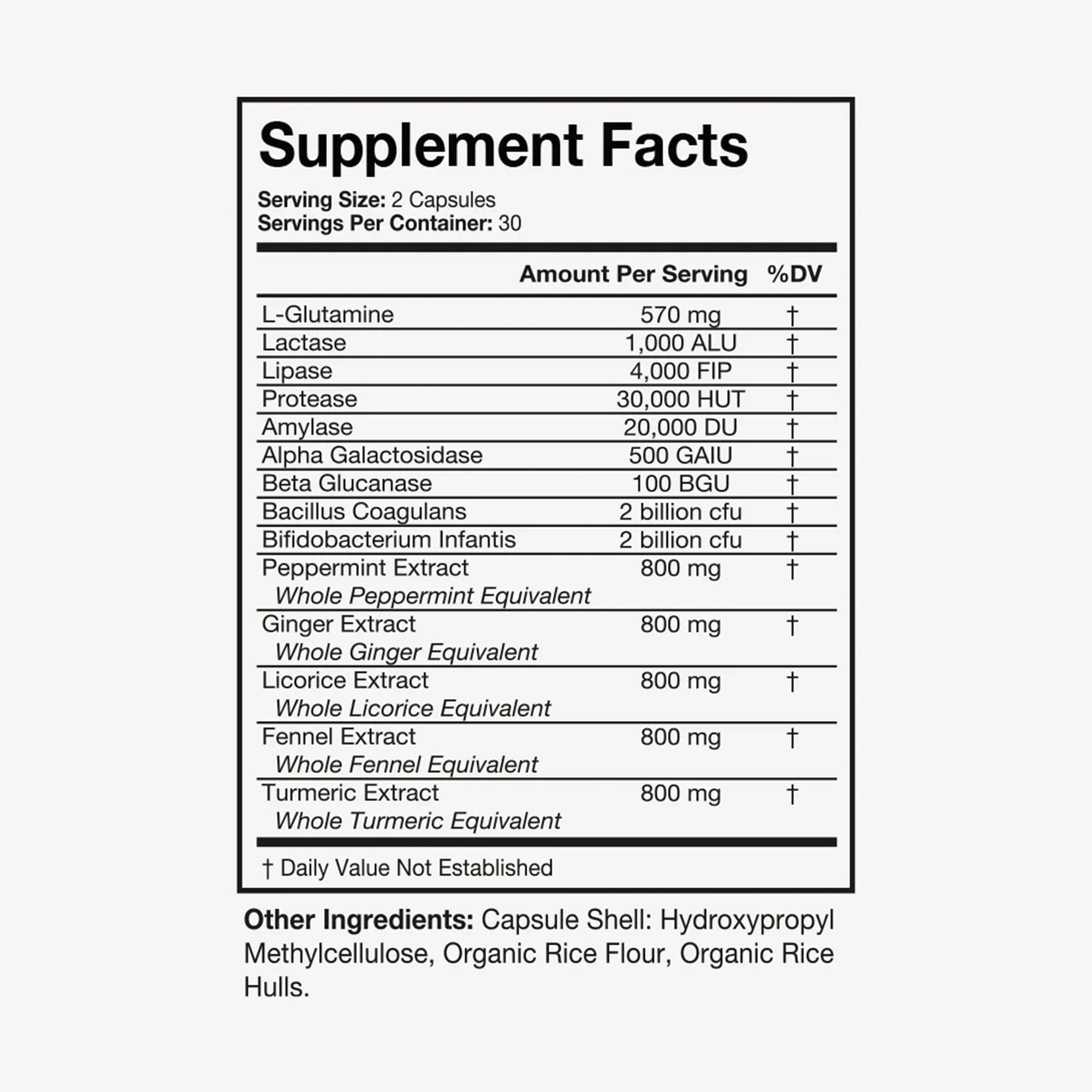 Probiotic strains for anti-bloat support