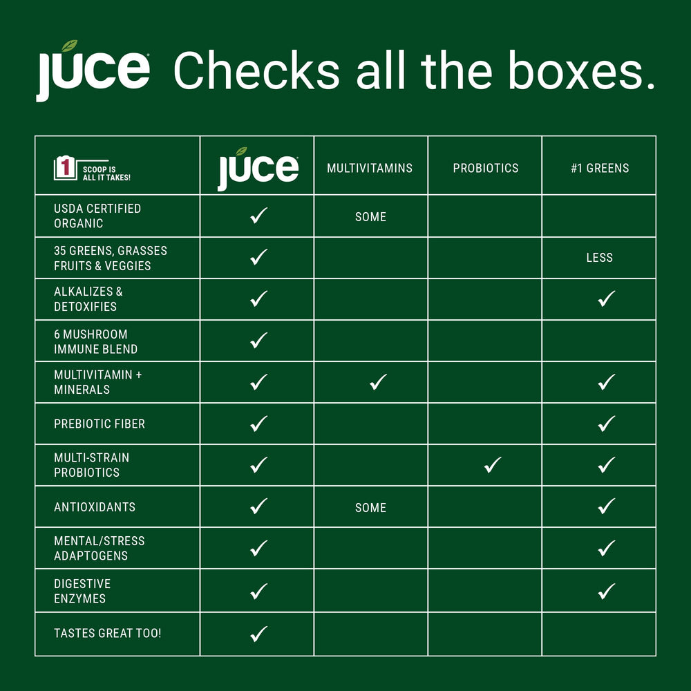 Terra Kai JUCE Green Superfood sabor manzana cosecha, delicioso y fácil de mezclar
