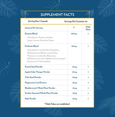 Ingredients illustration for Terra Origin Digestive Enzymes