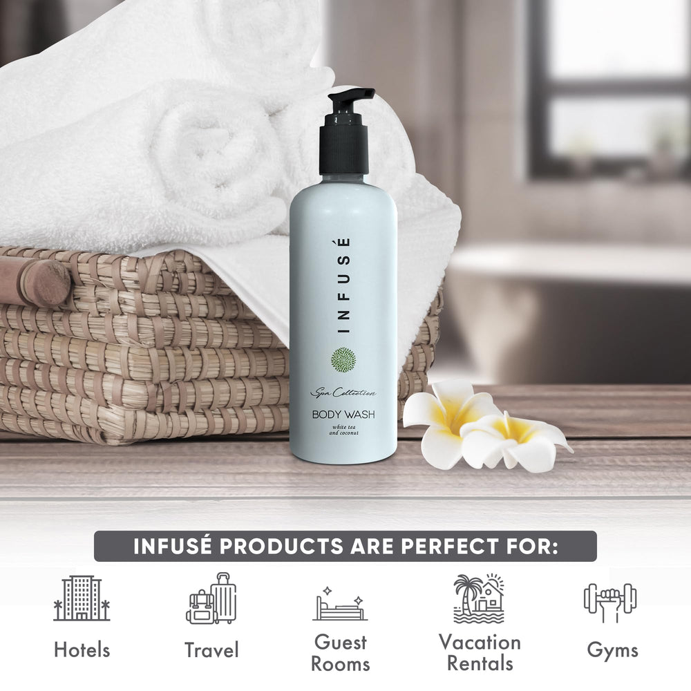 Terra Pure Infuse White Tea and Coconut Body Wash bottle back for quick restocking