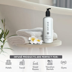 Terra Pure Infuse bottle with pump demonstrates easy guest usage.