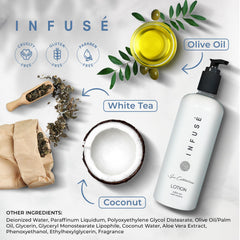 Terra Pure Infuse White Tea and Coconut on hotel amenities display for guest comfort