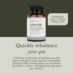 Synbiotic ingredients including polyphenols