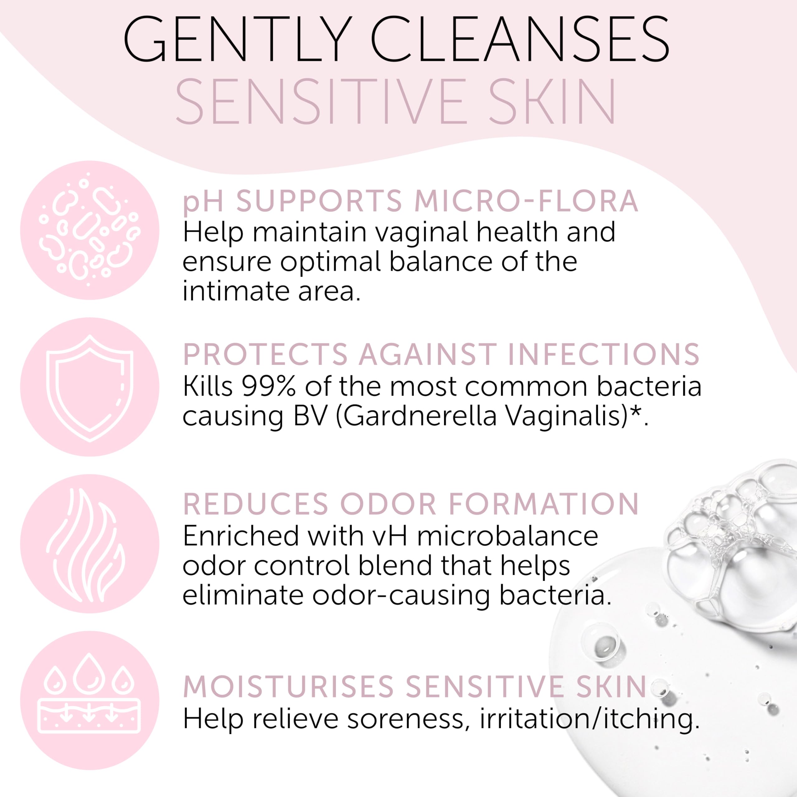 Terramed Just Think Comfort probiotic balance graphic illustrating supportive vaginal flora