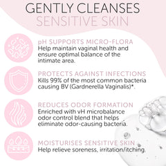 Terramed Just Think Comfort probiotic balance graphic illustrating supportive vaginal flora