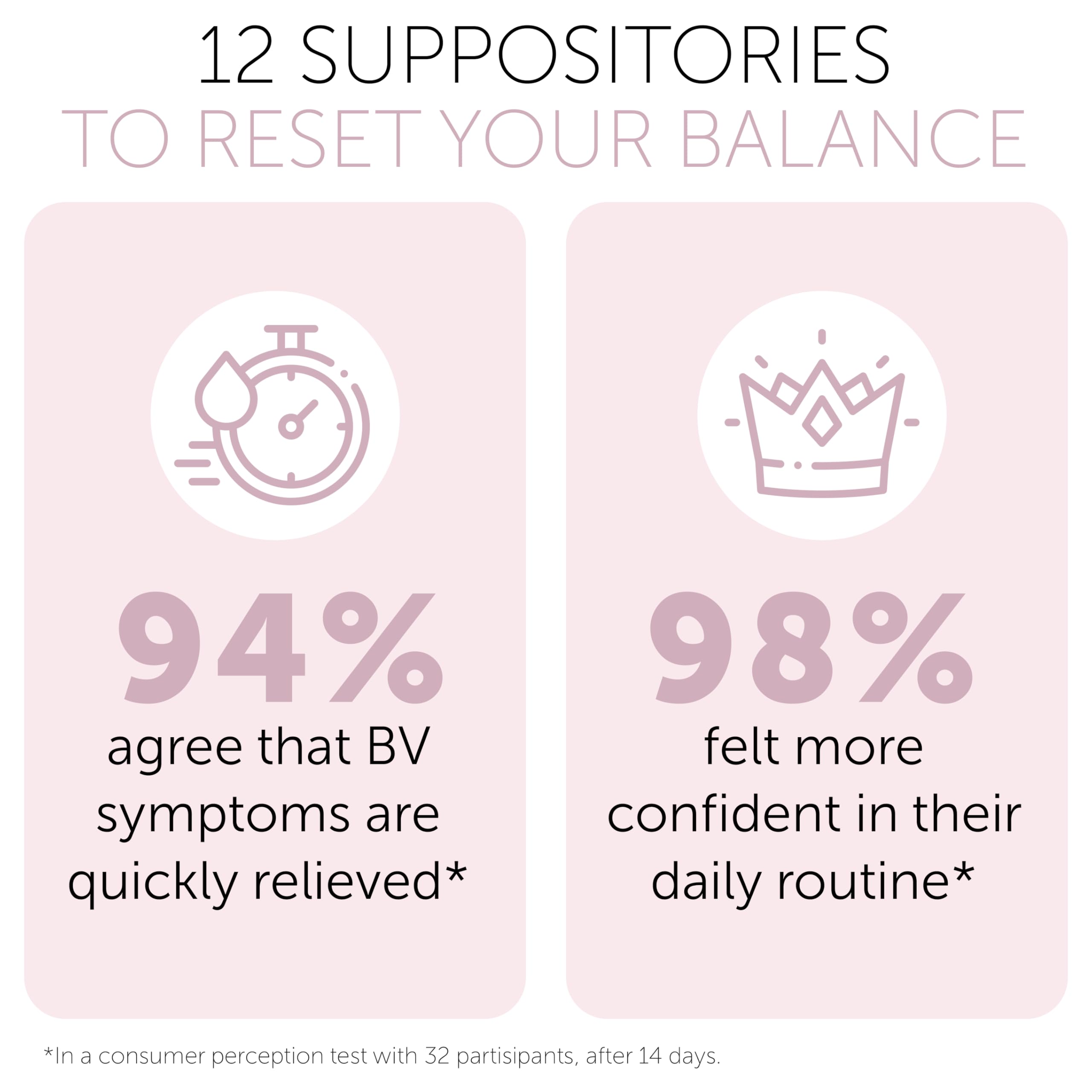 Terramed Just Think Comfort boric-acid ingredient focus on gentle feminine health support