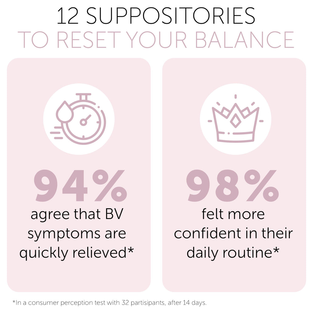 Terramed Just Think Comfort boric-acid ingredient focus on gentle feminine health support