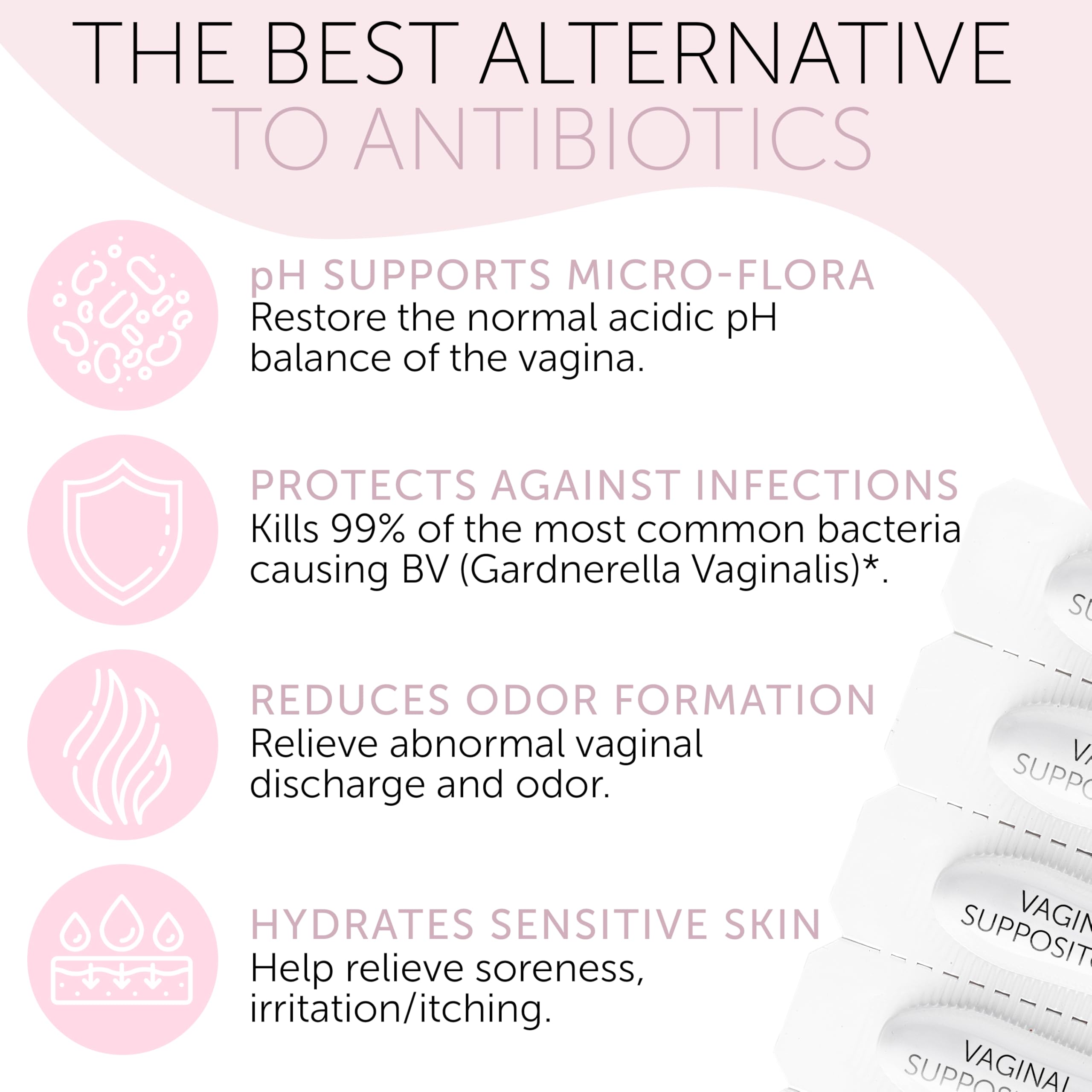 Terramed Just Think Comfort discharge balance visuals for comfortable vaginal health