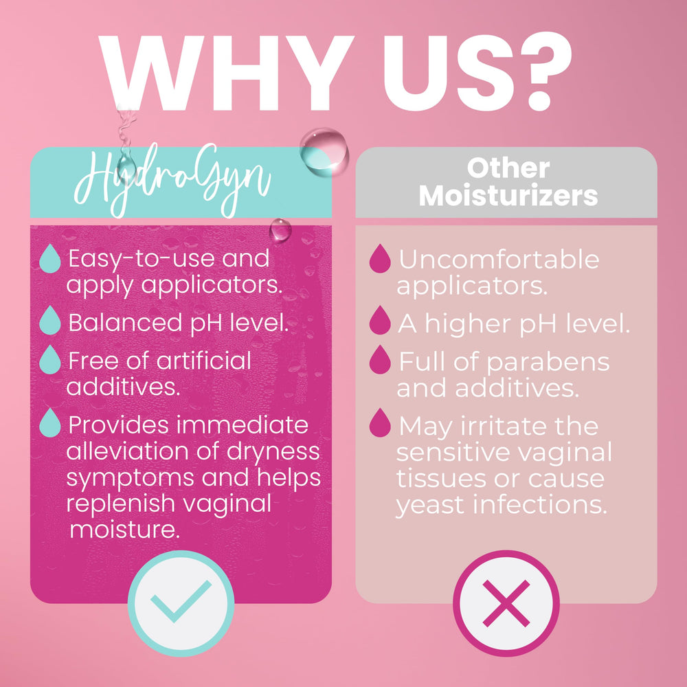Terramed Just Think Comfort Hydro GYN vaginal moisturizer applicator in use for comfortable hydration.