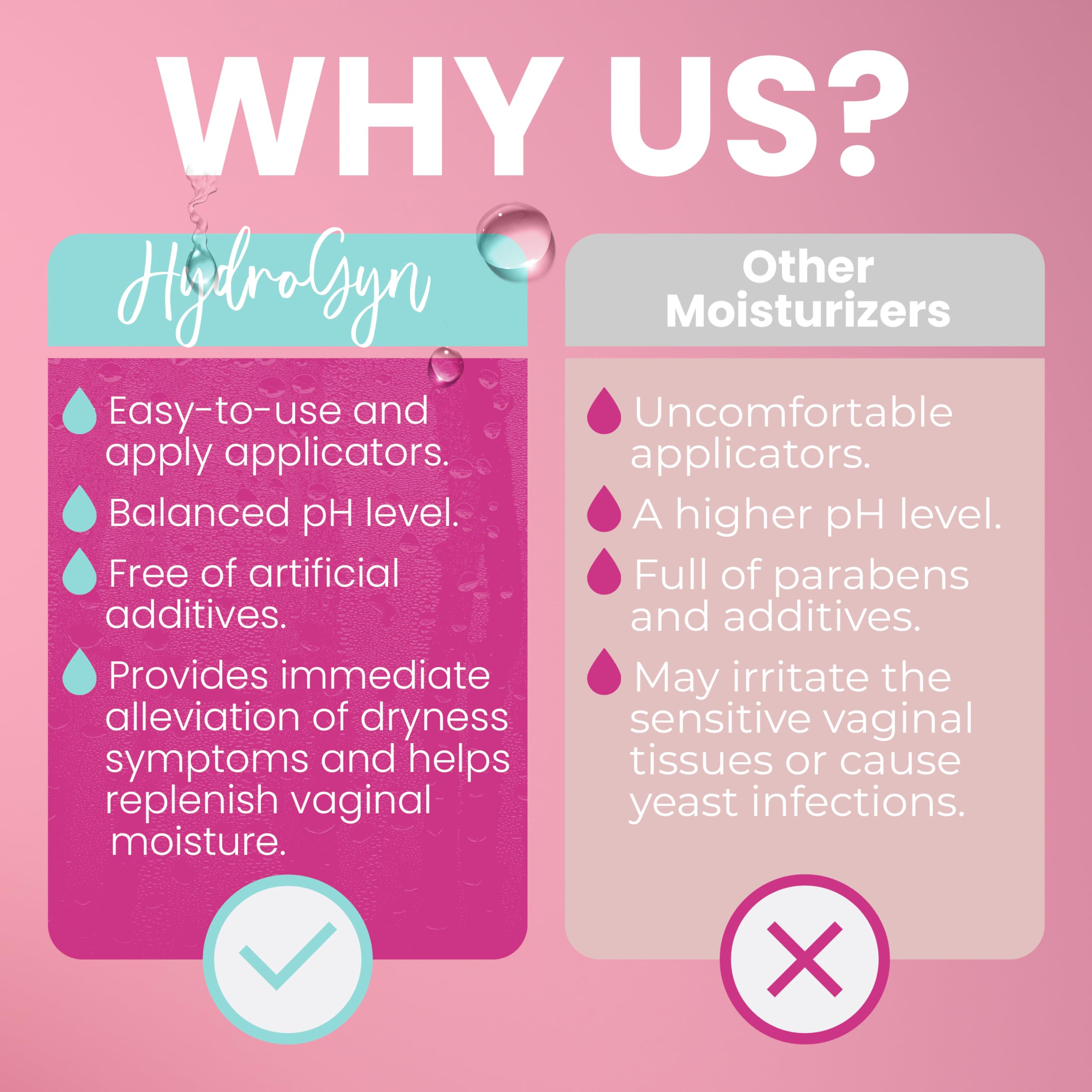 Terramed Just Think Comfort Hydro GYN vaginal moisturizer applicator in use for comfortable hydration.