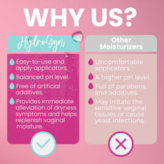 Terramed Just Think Comfort Hydro GYN vaginal moisturizer applicator in use for comfortable hydration.