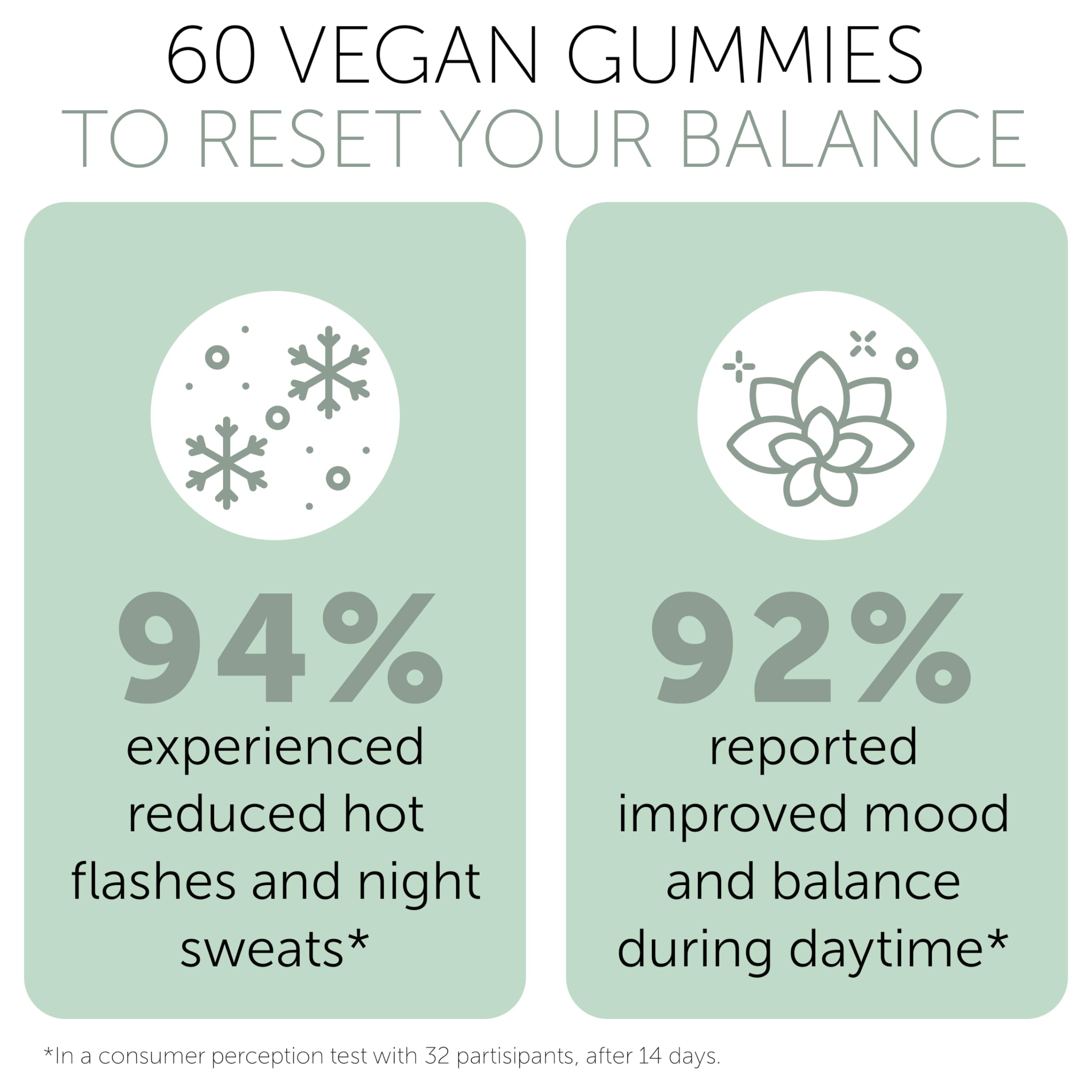 Terramed Just Think Comfort perimenopause gummies with label emphasizing bone and joint health.