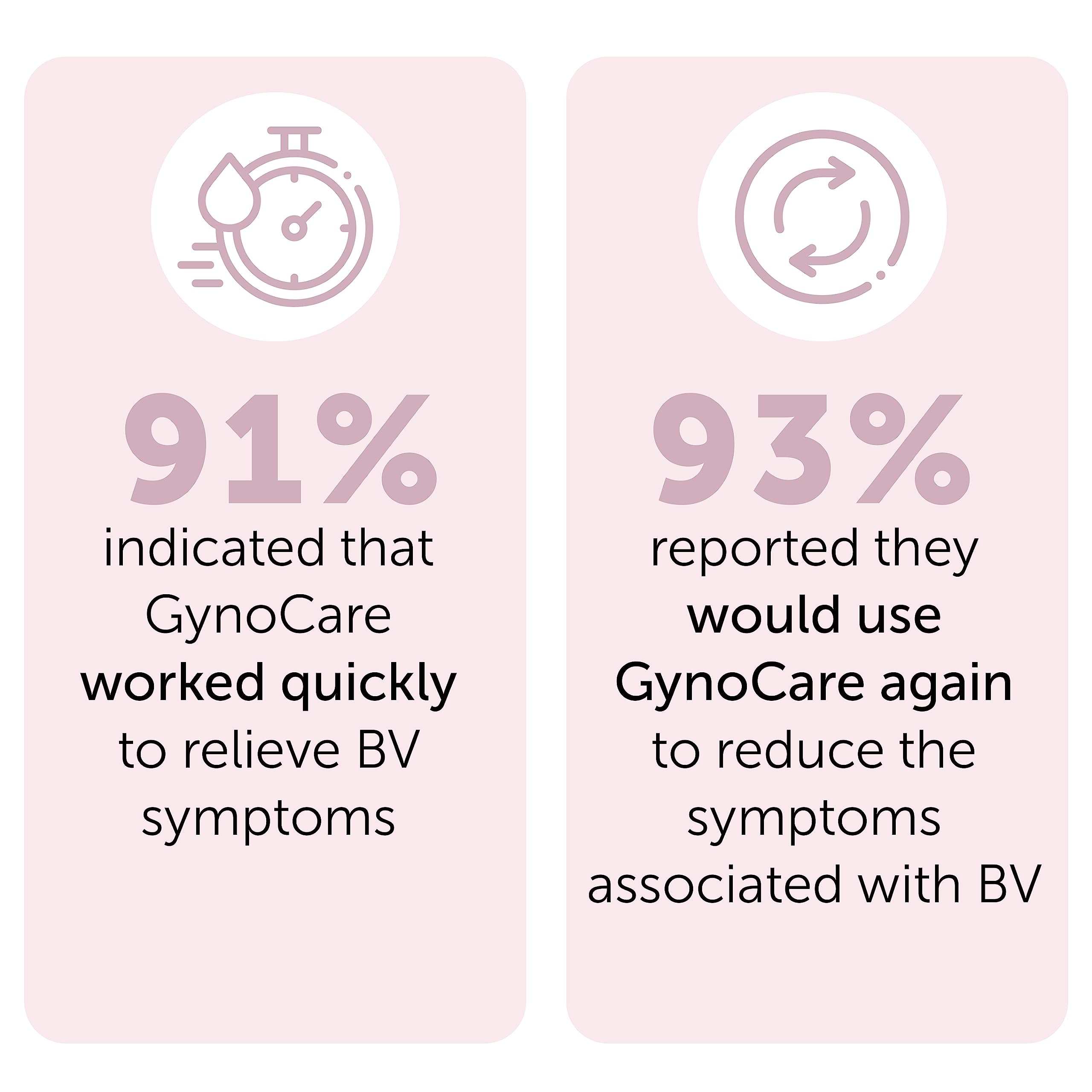 Terramed Just Think Comfort microbiota balance illustration highlights feminine well-being.