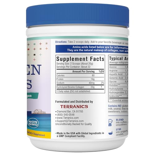 USA-made Terranics collagen powder facility