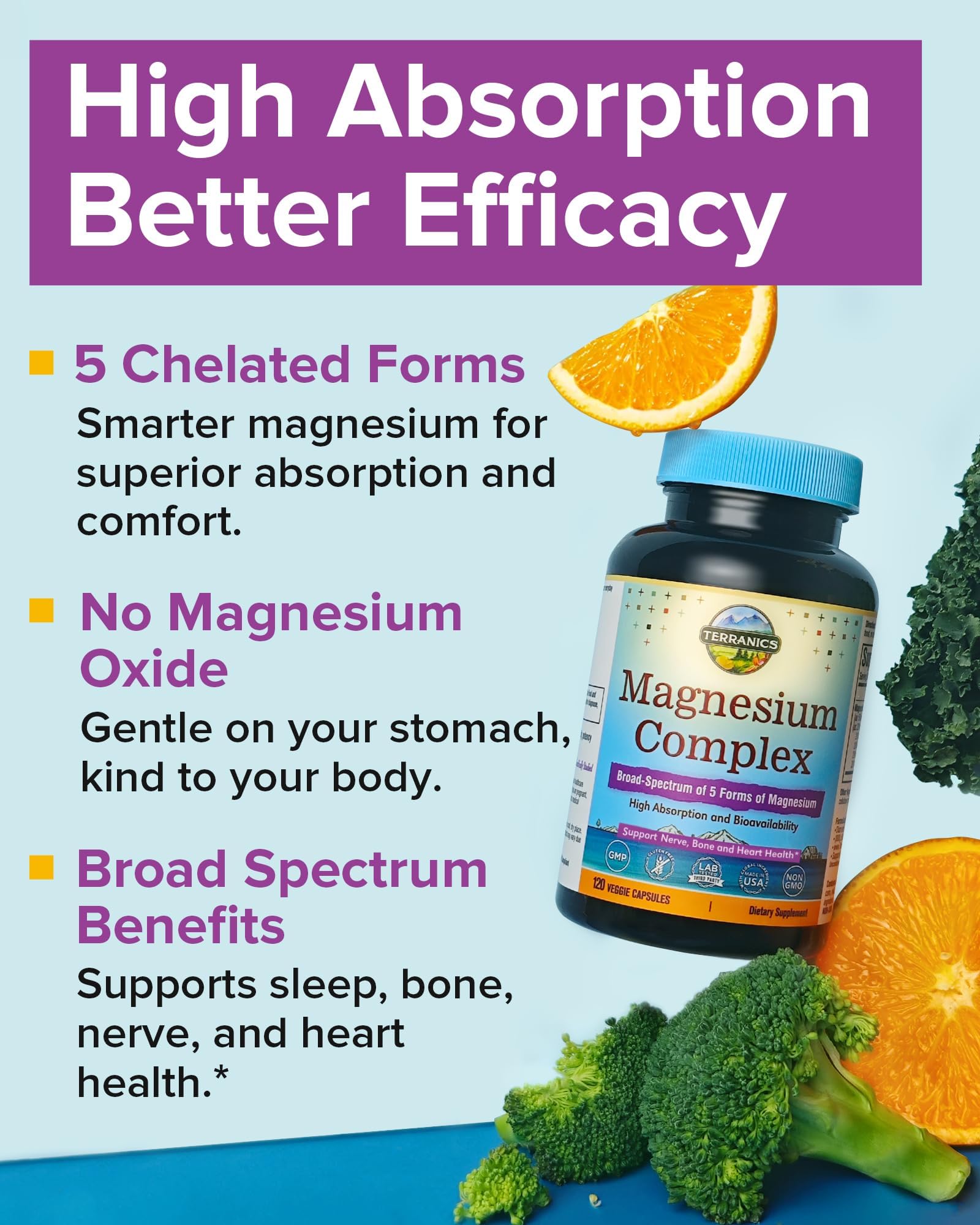 Five forms of magnesium: glycinate, citrate, malate, aspartate, gluconate