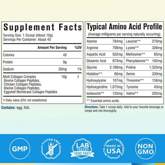 Terranics Multi Collagen Peptides Powder 16oz bottle back label