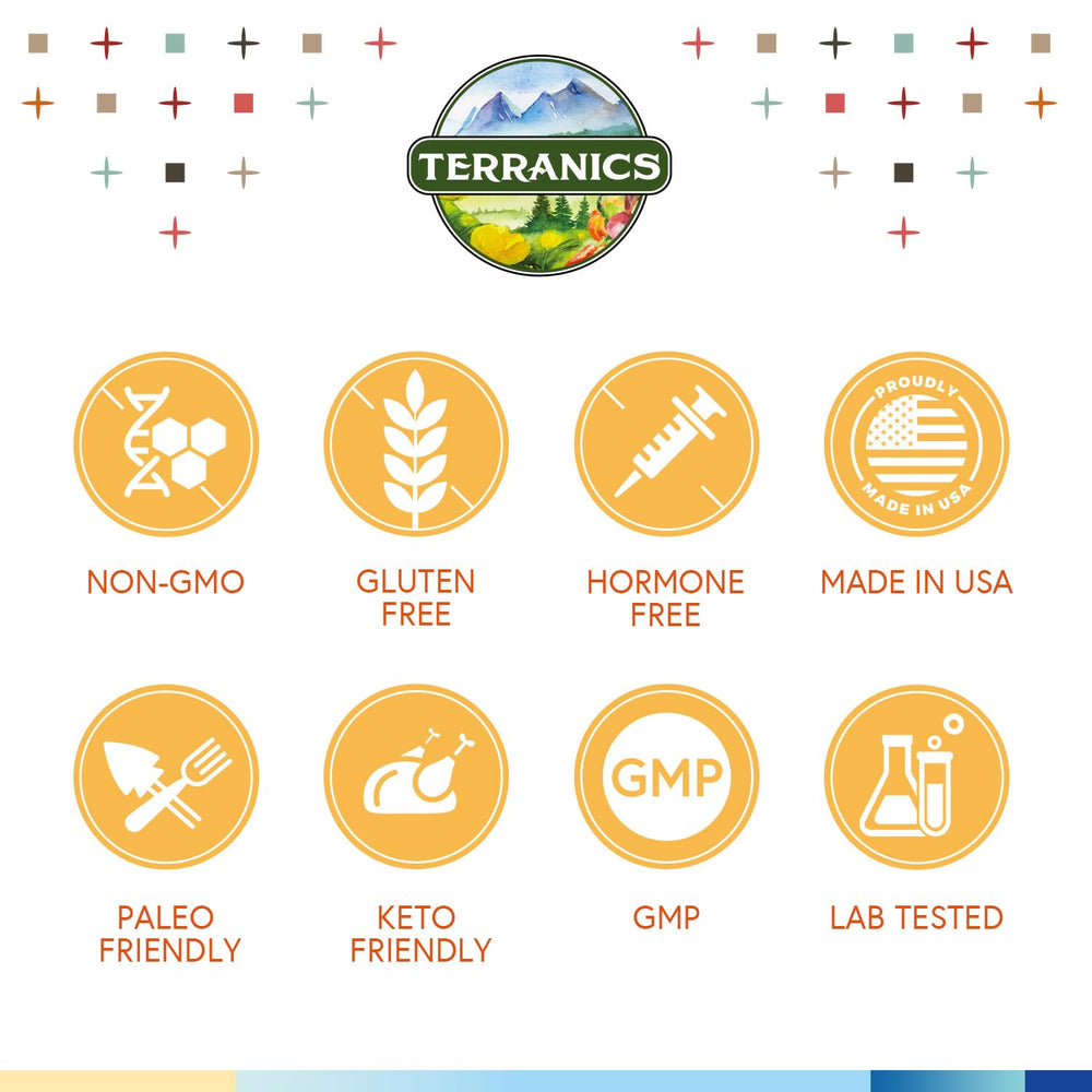Eco-friendly packaging for Terranics Probiotics