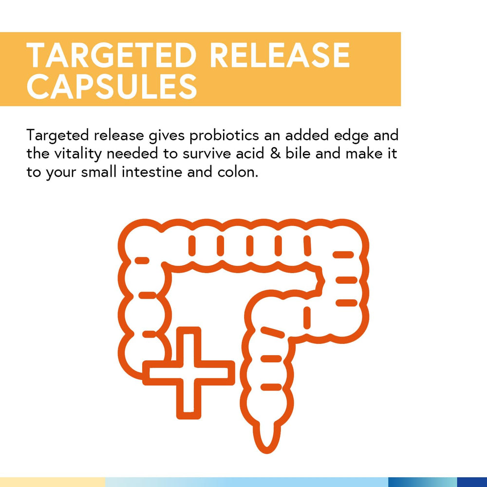 Third-party testing certificate for Terranics Probiotics