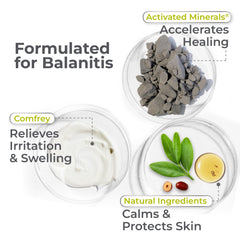 Terrasil Balanitis Relief packaging label confirms dermatologist-tested formula.