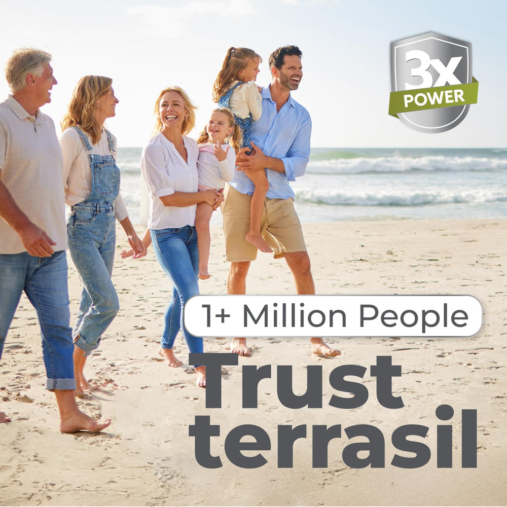 Terrasil clinical results graph hints at efficacy data and performance.