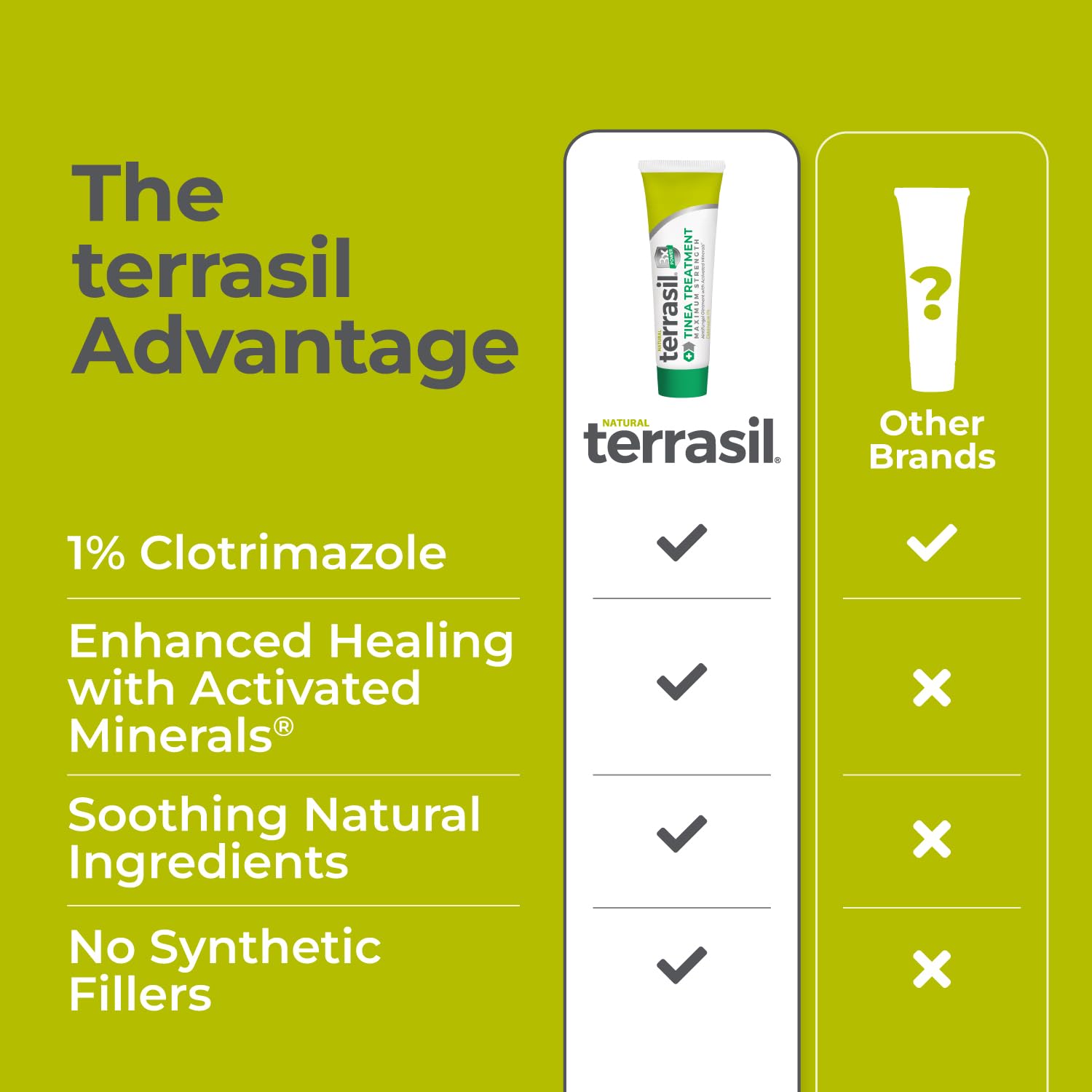 Terrasil peppermint oil image suggesting cooling relief during application