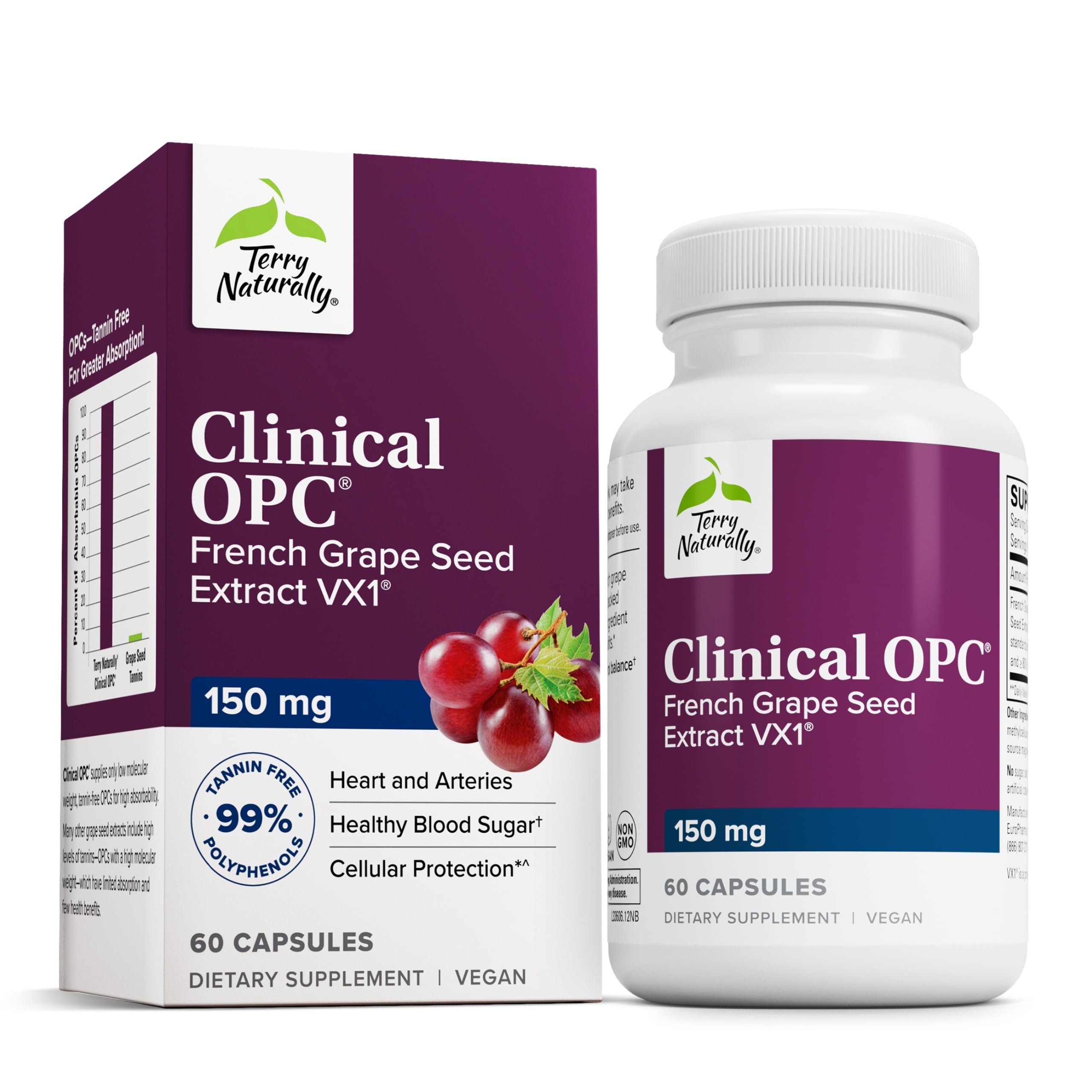 Terry Naturally Clinical OPC hero image highlighting cardiovascular health and focus support