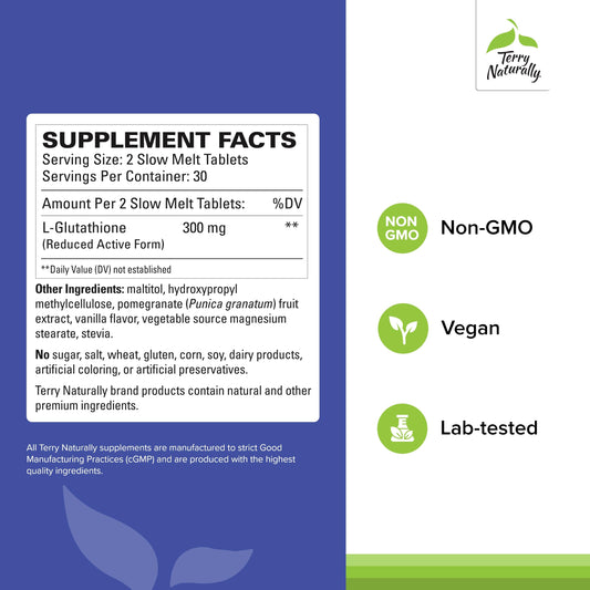 Graphic illustrating Sublinthion high-absorption technology for L-glutathione