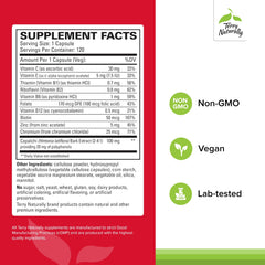 Supplement facts panel for Sucontral D
