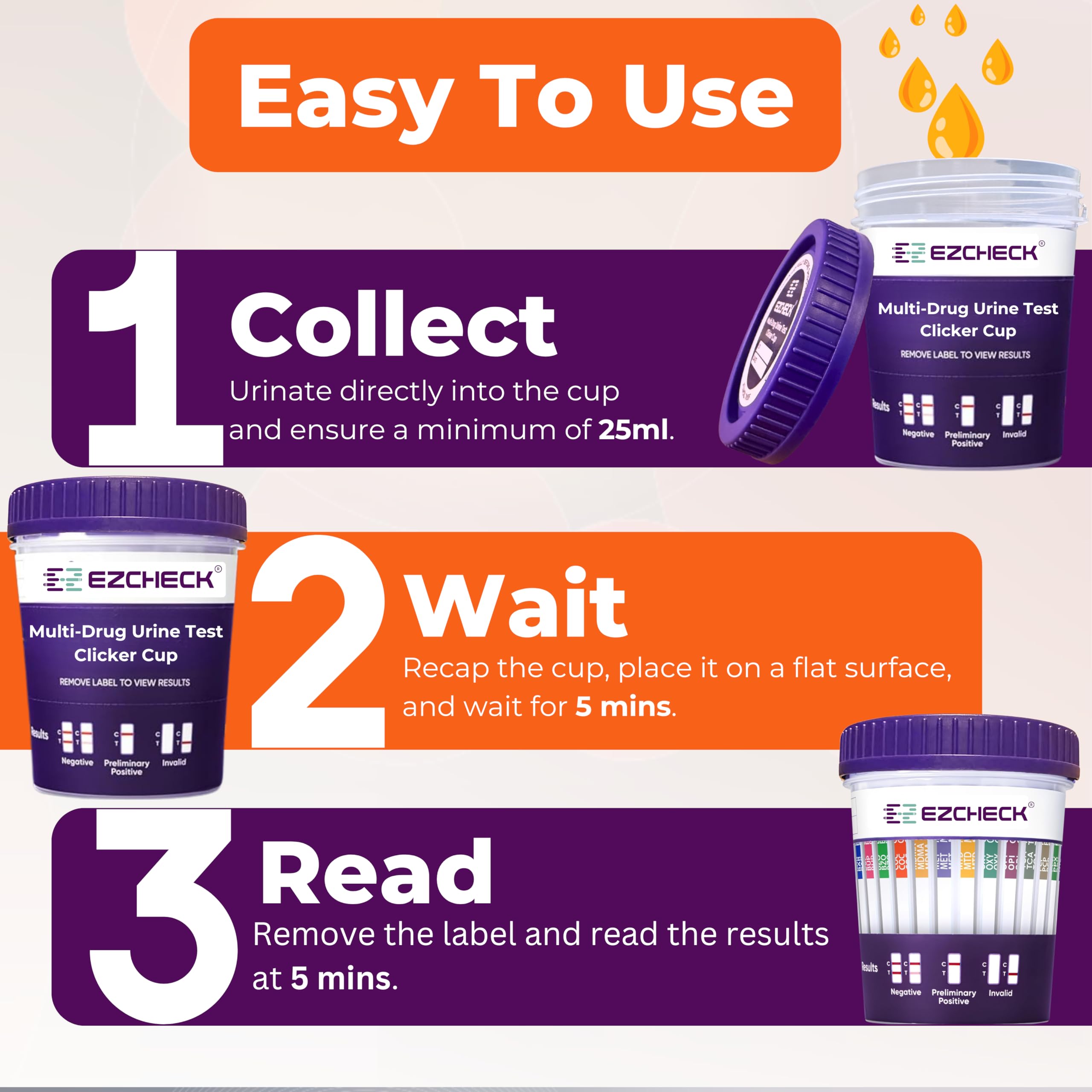 Infographic showing detection thresholds for 14 substances