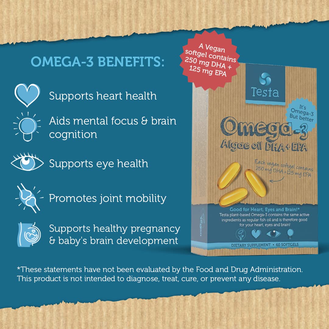Graphic illustrating algae-derived DHA and EPA for Testa Omega-3