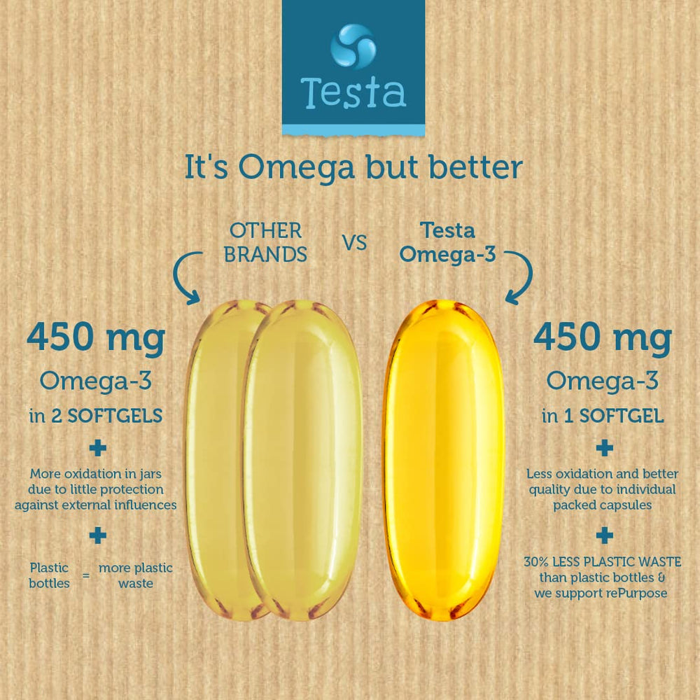 Vegan omega-3 Testa Omega-3 bottle label