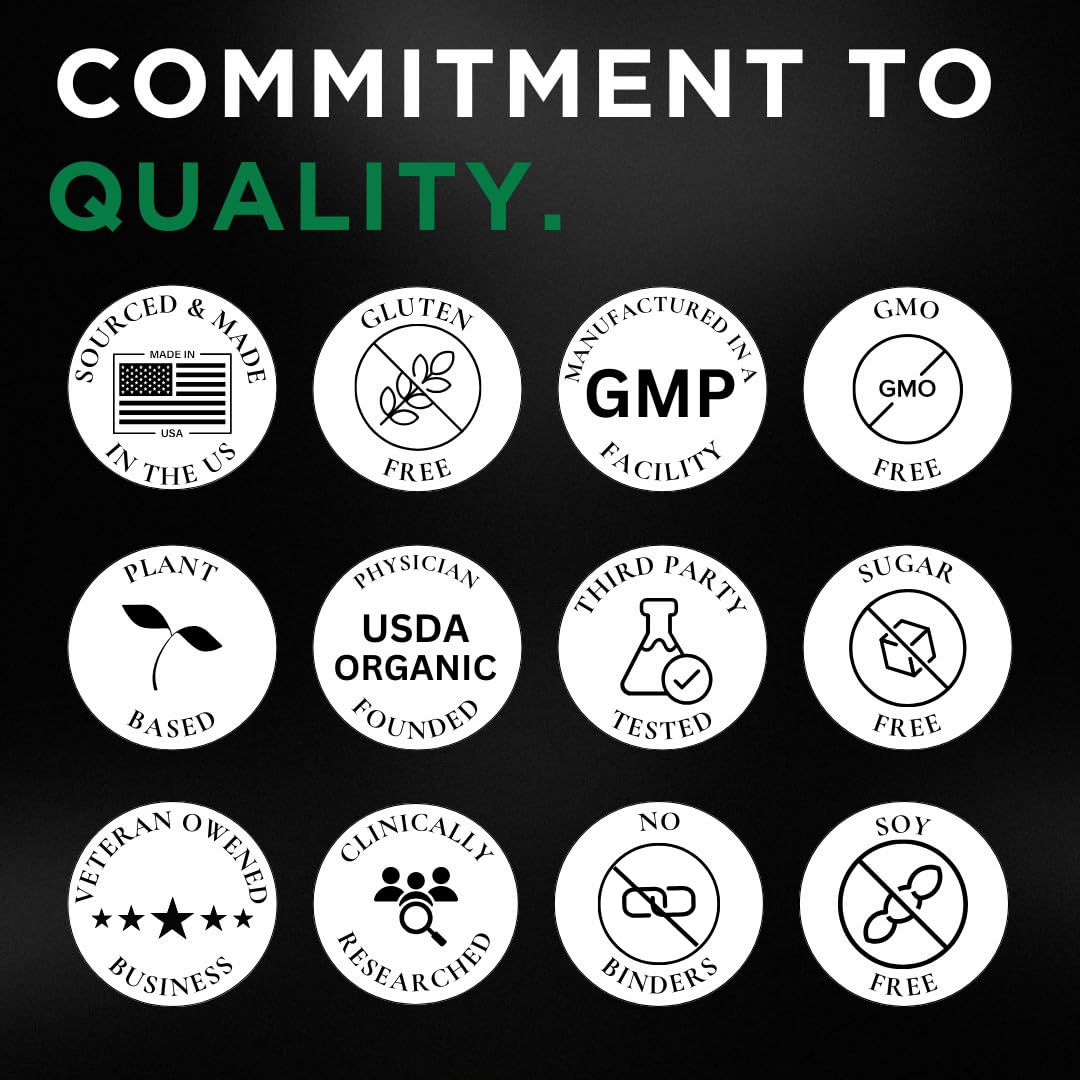 TESTPLUS+ 1450mg 8-in-1 third-party lab test results
