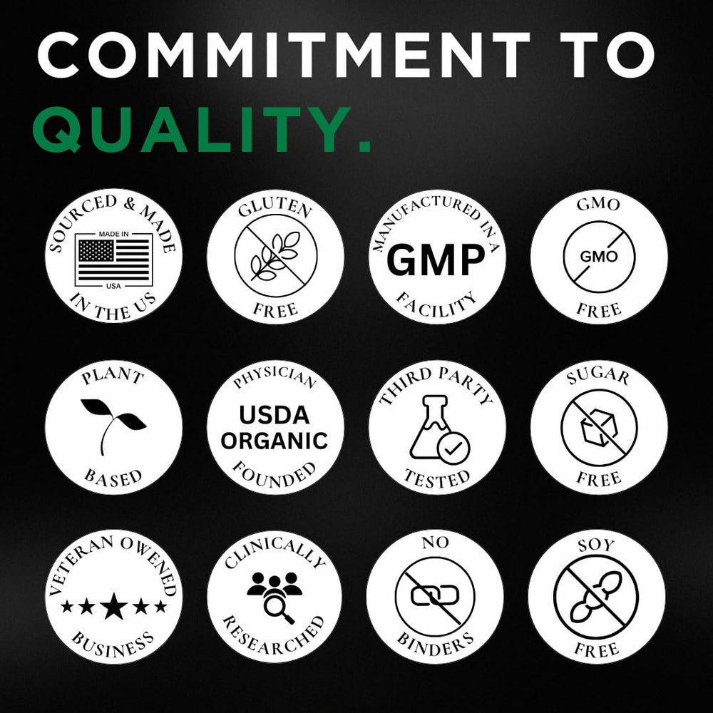 TESTPLUS+ 1450mg 8-in-1 third-party lab test results