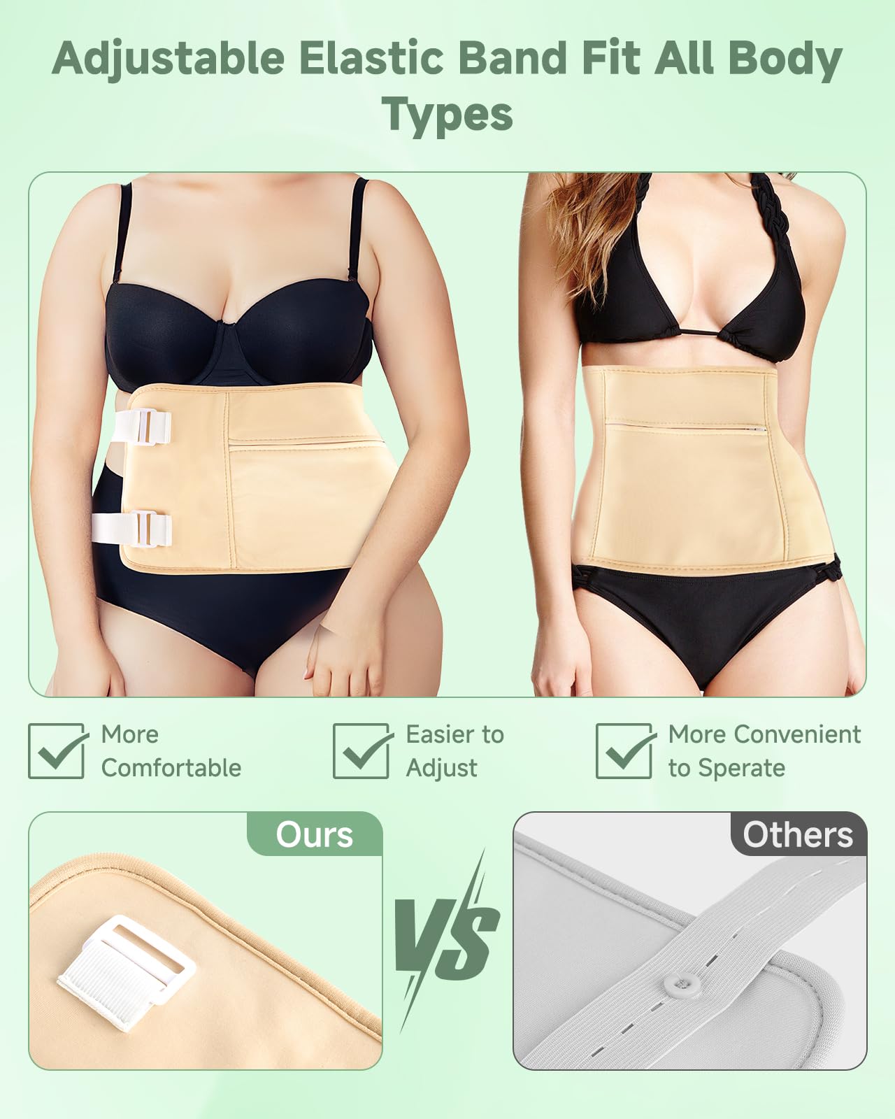 Castor oil pack wrap for chest area (right)
