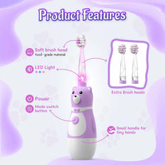 Safe, food-grade ABS and TPR materials for kids’ toothbrush