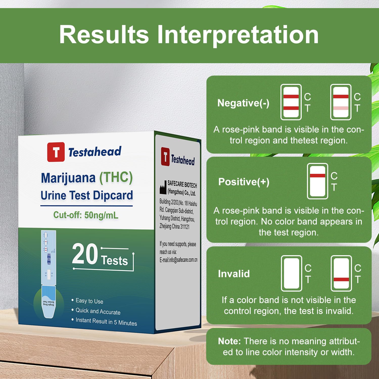 Step-by-step testing procedure illustration
