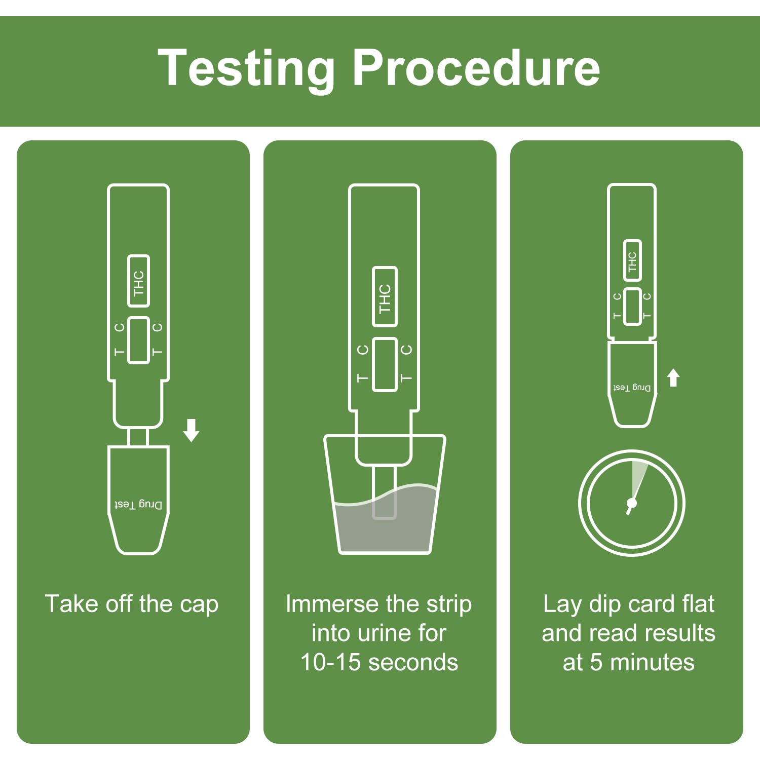 Laboratory-developed THC test strip branding