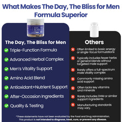The Day The Bliss packaging box highlights premium wellness.