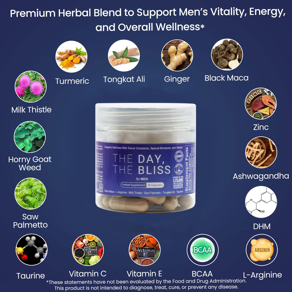 The Day The Bliss serving dish with capsules ready to take.