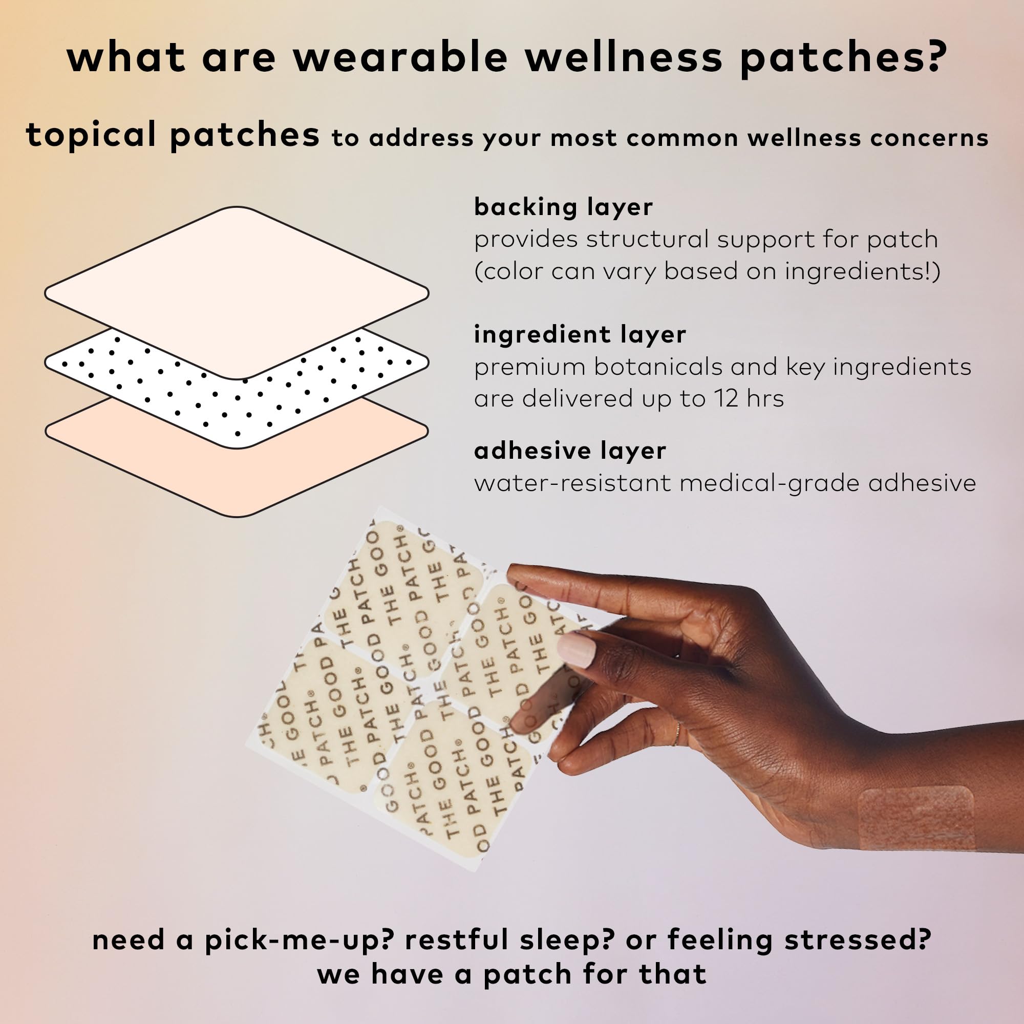 Re-sealable pouch with The Good Patch Desire patches