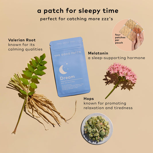 Close-up of The Good Patch Dream Patch packaging