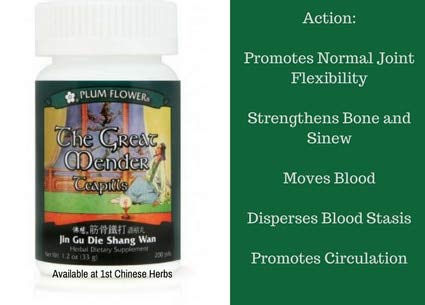 Herbal ingredients used in The Great Mender Teapills