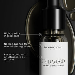 Top notes of saffron, bergamot, and rose in Oud Wood