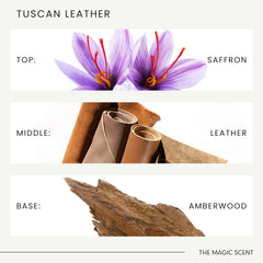Diffuser in a luxurious room with Tuscan Leather scent